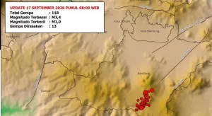 BMKG Imbau Warga Waspadai Longsor Menyusul Puluhan Gempa Guncang Pangalengan