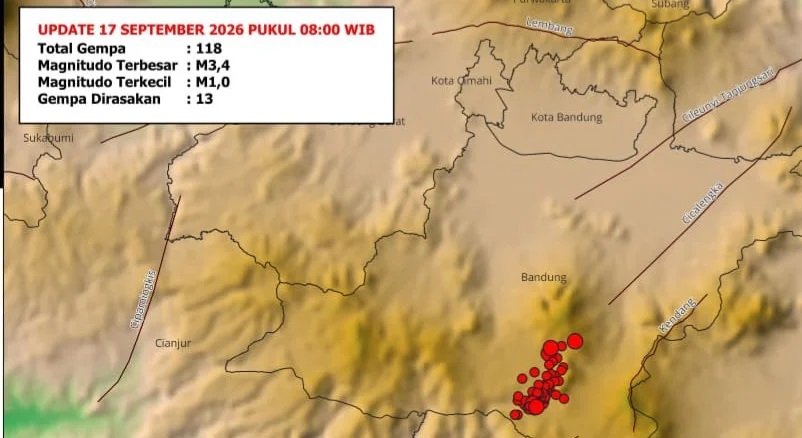 BMKG Imbau Warga Waspadai Longsor Menyusul Puluhan Gempa ...