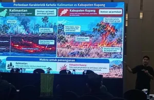 Penyusunan Rencana Kontingensi Karhutla untuk Menghadapi Ancaman Musim Kering