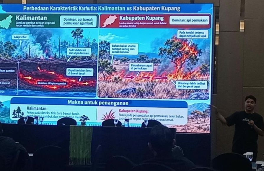 Penyusunan Rencana Kontingensi Karhutla untuk Menghadapi Ancaman Musim Kering