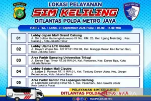 Perpanjang SIM Tak Perlu Jauh-Jauh, Ini 5 Lokasi SIM Keliling Jakarta