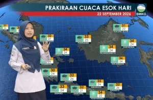 BMKG: Cuaca Jakarta Hari Ini Cerah Berawan hingga Hujan Ringan Seharian  
