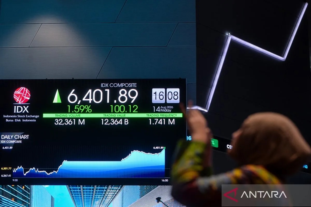 IHSG Hari Ini Sideways, Pasar Cermati Respons BI terhadap...