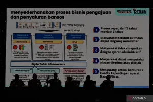 DPRD DKI Terima 265 Aduan Warga soal Perubahan Data Desil