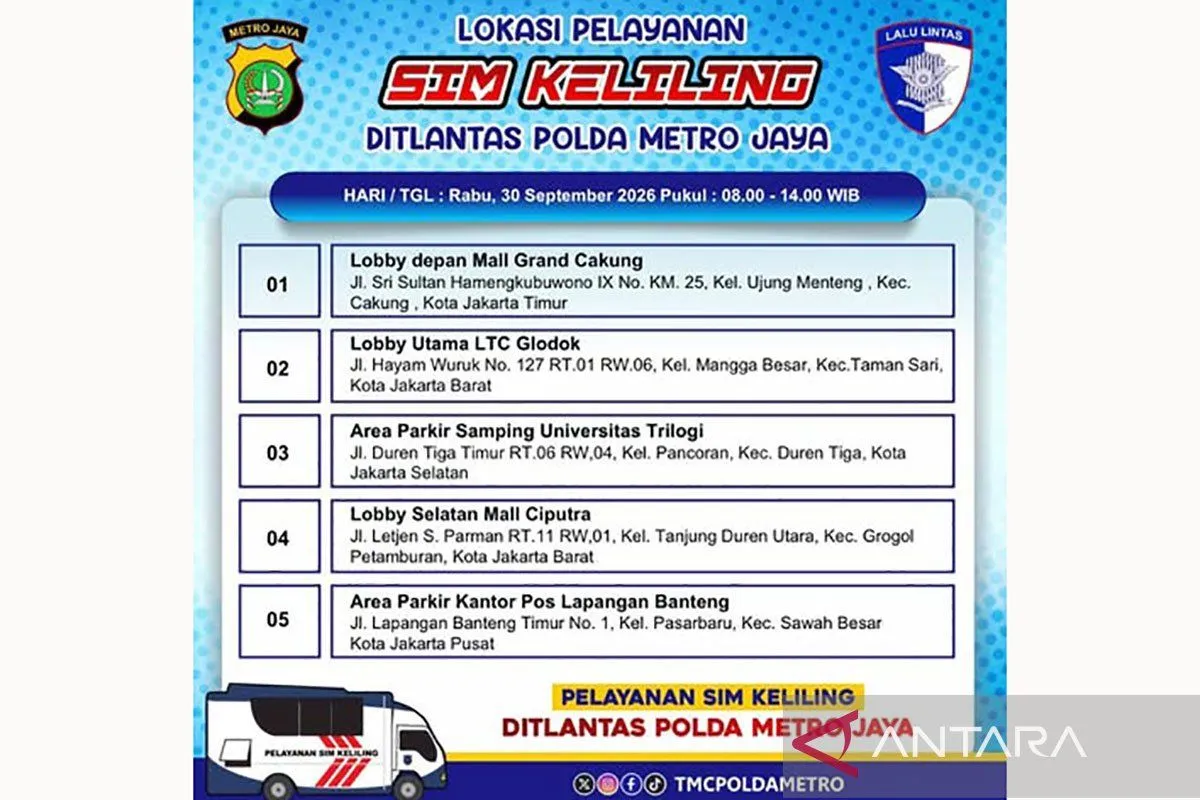 Cari SIM Keliling di Jakarta pada Hari Rabu? Ada 5 Lokasi...