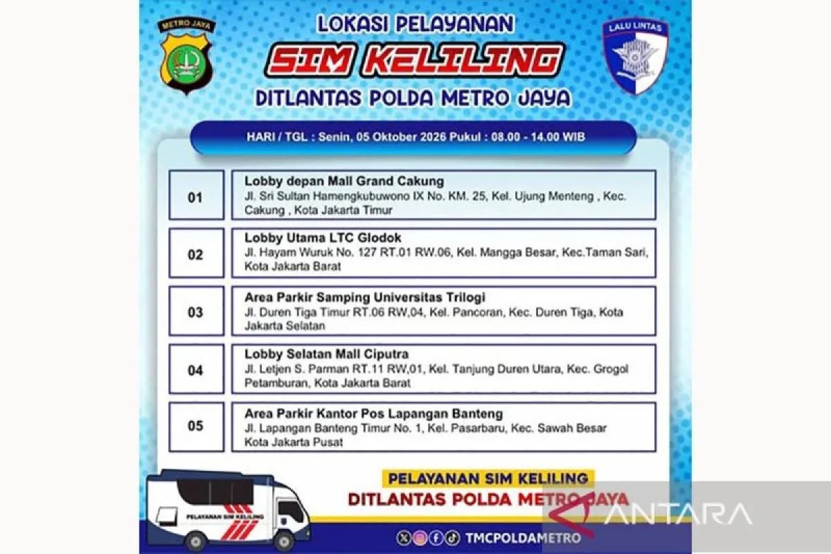 Mau Perpanjang SIM? Cek Lokasi SIM Keliling Polda Metro Jaya di Sini 