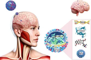 “Exosome Drug Delivery”: Kurir Molekuler yang Membawa Obat Menembus Batas Tubuh
