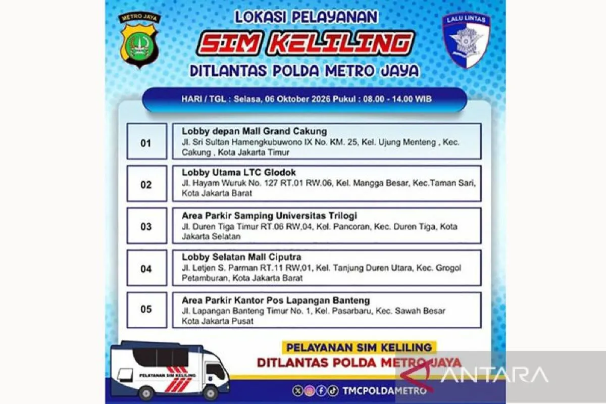 SIM Keliling di Jakarta Buka pada Selasa di 5 Lokasi, Cek...