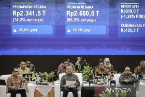 Subsidi dan Kompensasi Ener...