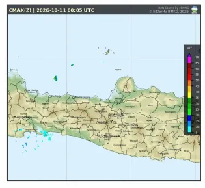 BMKG Peringatkan Adanya Gelombang Laut Capai Empat Meter