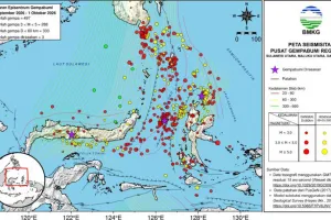 497 Gempa Tektonik Menggetarkan Wilayah Sulut Sepanjang September 2026