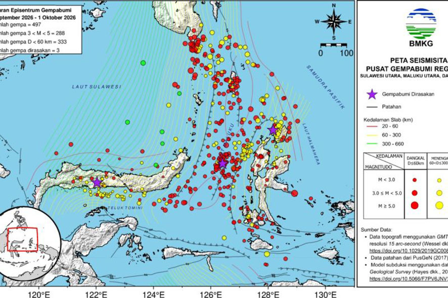 497 Gempa Tektonik Menggetarkan Wilayah Sulut Sepanjang September 2026