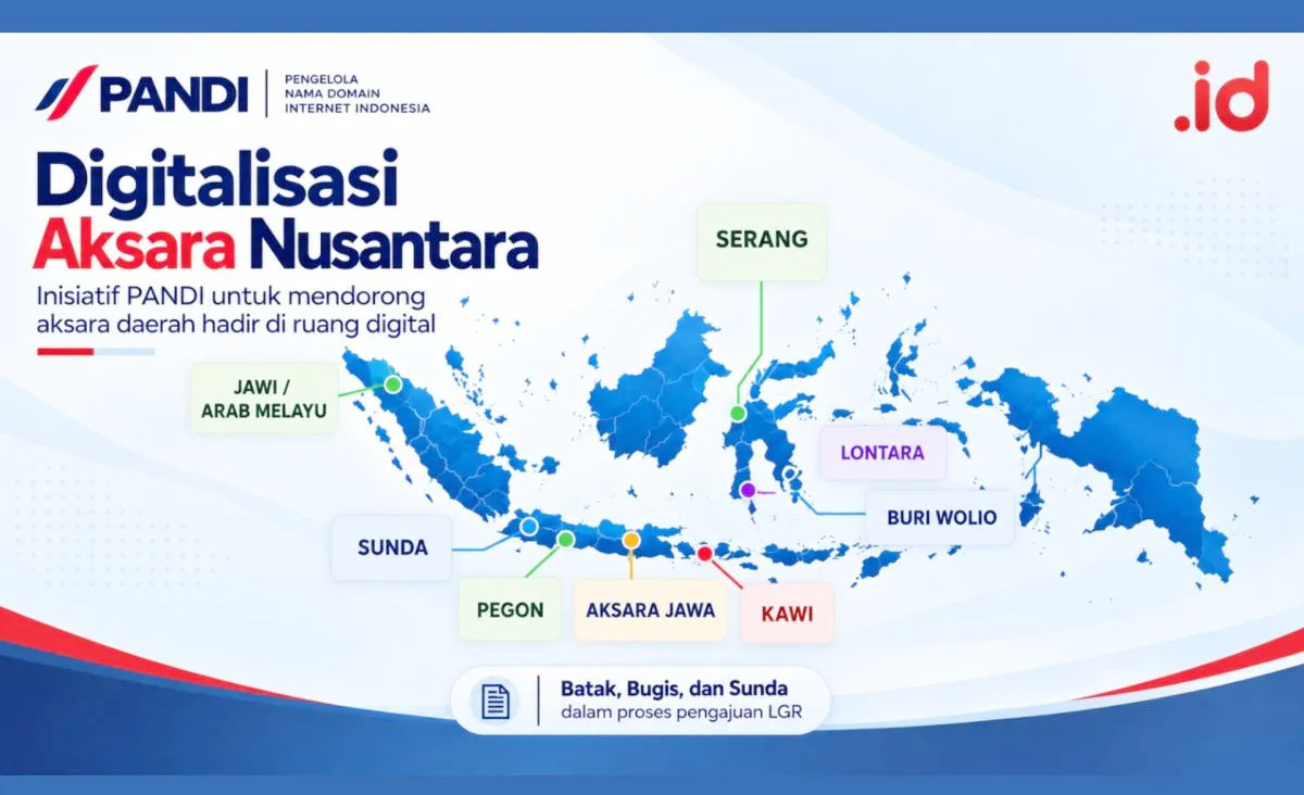 Keren! Aksara Jawa Siap Eksis Jadi Domain Internet