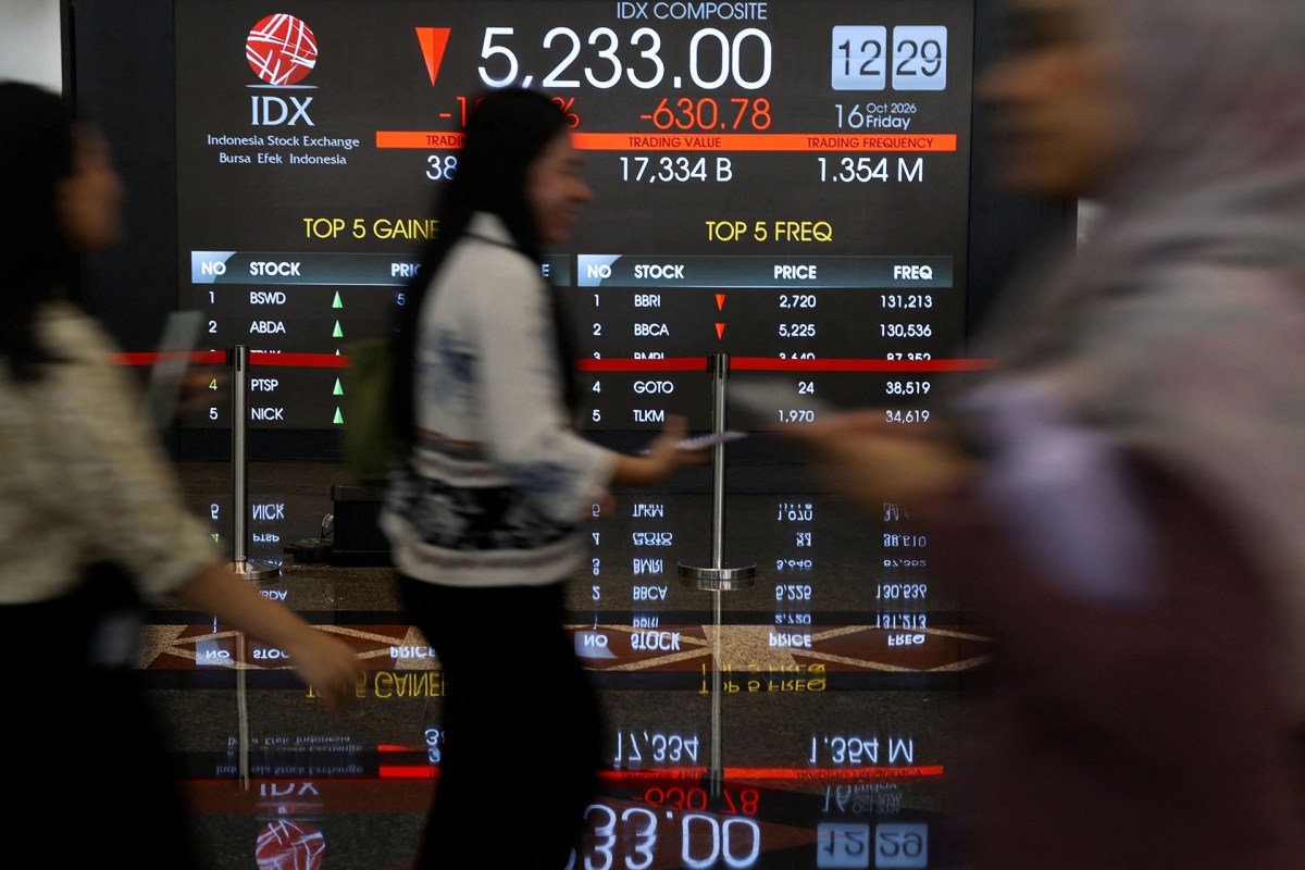 MSCI akan Hapus Indonesia dari Indeks Globalnya dan Pasar...