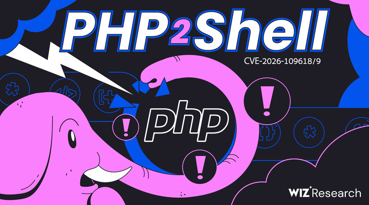Celah Keamanan pada PHP, 70 Persen Website di Dunia Ikut Terdampak
