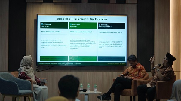 Sukuk Wakaf SWR007 Mulai Rp1 Juta, CIMB Niaga Syariah dan...