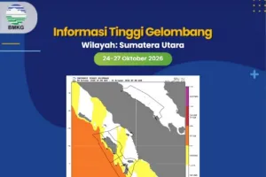 BMKG Ingatkan Perairan Sumut Berpotensi Diterjang Gelombang Capai 4 Meter