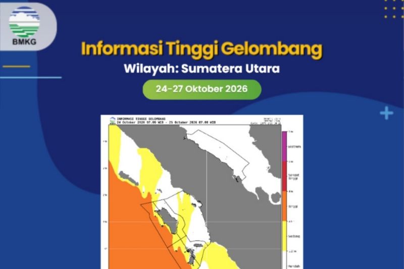 BMKG Ingatkan Perairan Sumut Berpotensi Diterjang Gelomba...