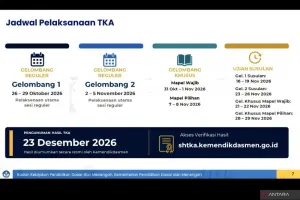 Jadwal TKA untuk Jenjang SMA Dimulai Pekan Depan