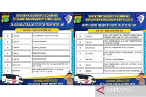 Akhir Pekan Tetap Bisa Bayar Pajak Kendaraan, Ini Layanan Samsat Keliling di Jadetabek