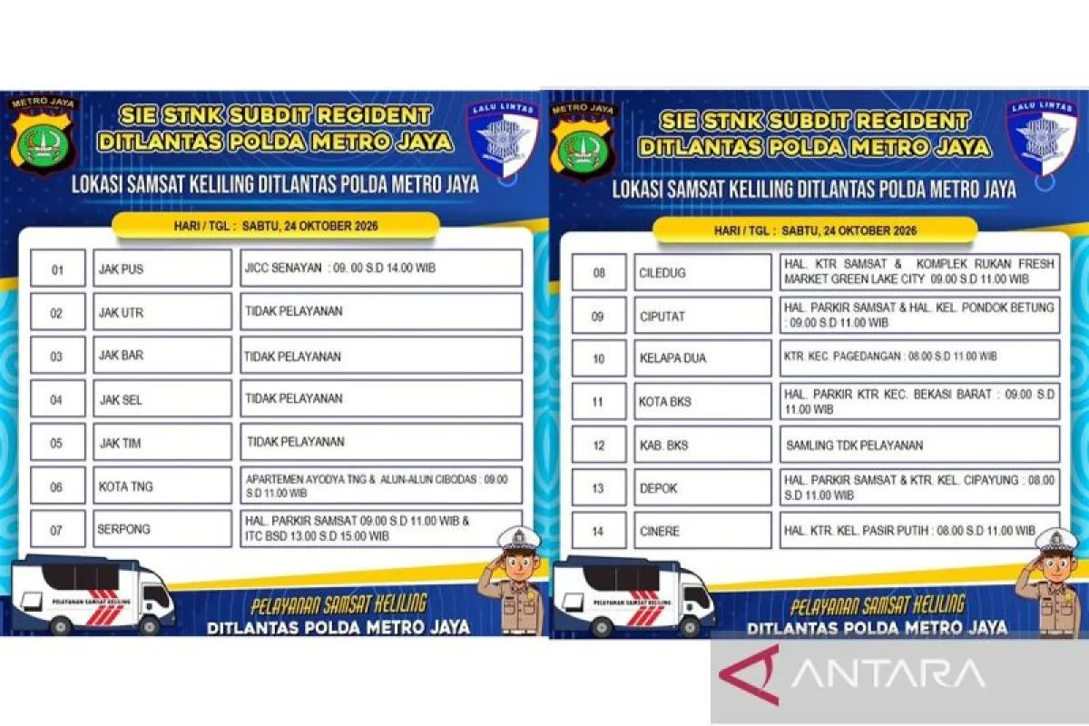 Akhir Pekan Tetap Bisa Bayar Pajak Kendaraan, Ini Layanan...