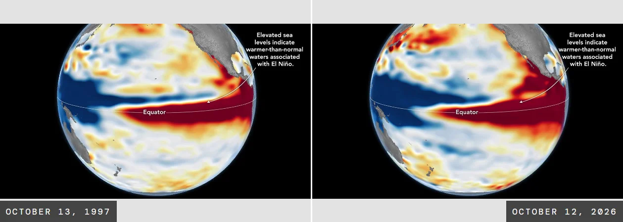 NASA: El Nino 2026 Mirip Peristiwa 1997  