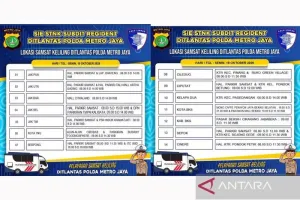 Bayar Pajak Kendaraan Makin Praktis, Samsat Keliling Beroperasi di 14 Wilayah Jadetabek