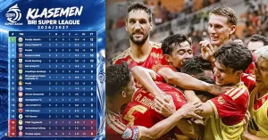 Update Klasemen Super League: Raup 18 Poin, Persija Jakarta Kokoh di Puncak