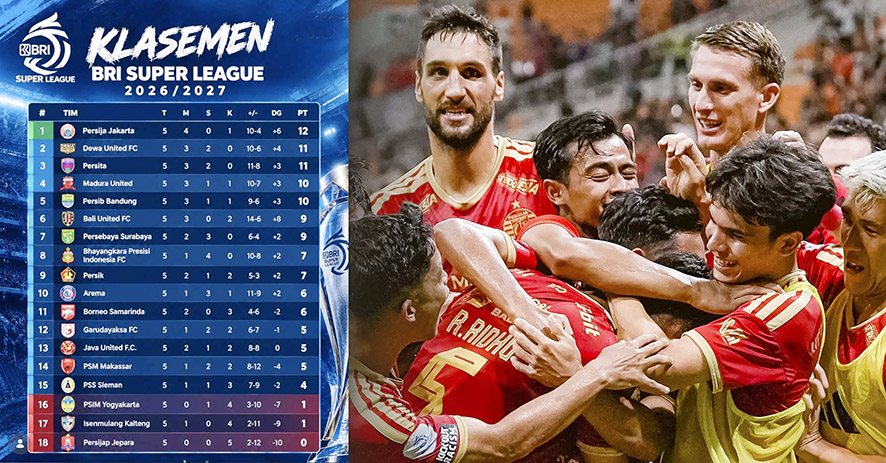 Update Klasemen Super League: Raup 18 Poin, Persija Jakarta Kokoh di Puncak