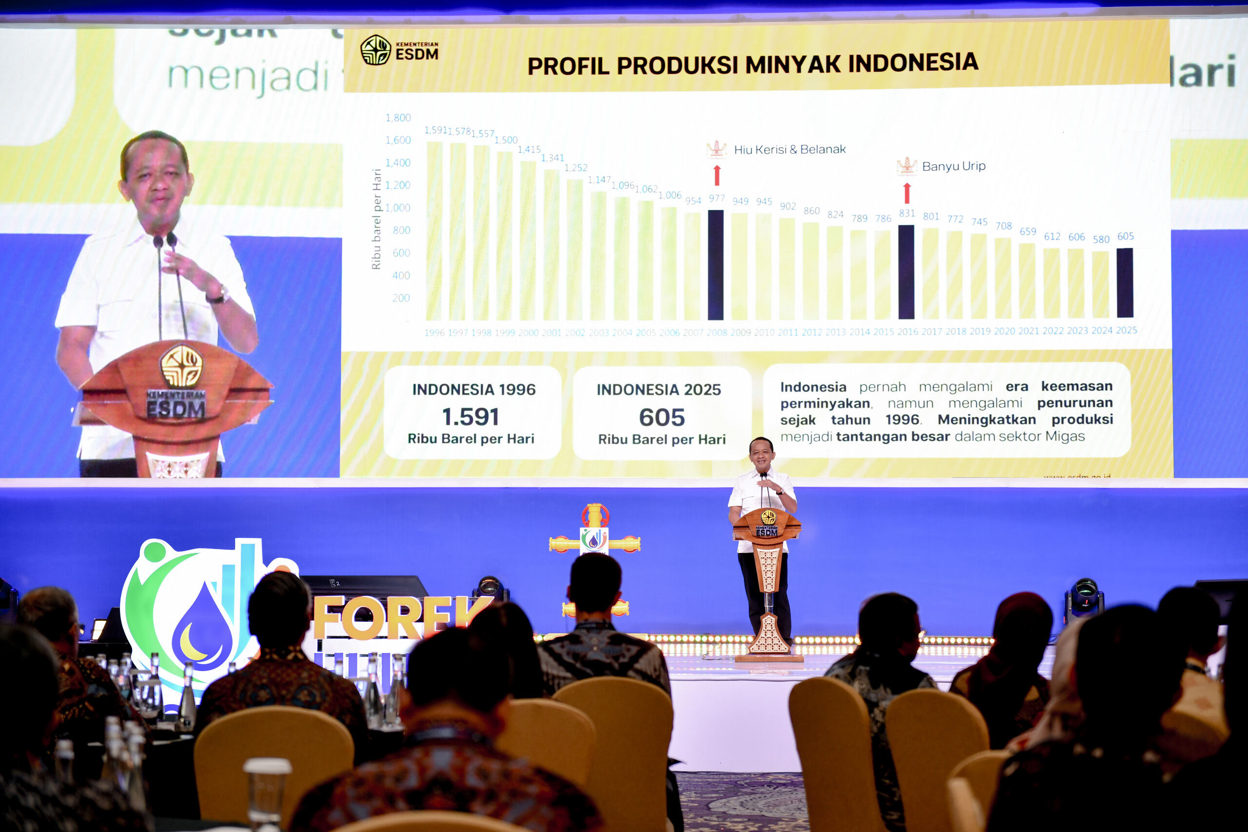 Bahlil Pangkas Birokrasi Hulu Migas, Izin Tak Perlu Lagi Keliling Kementerian