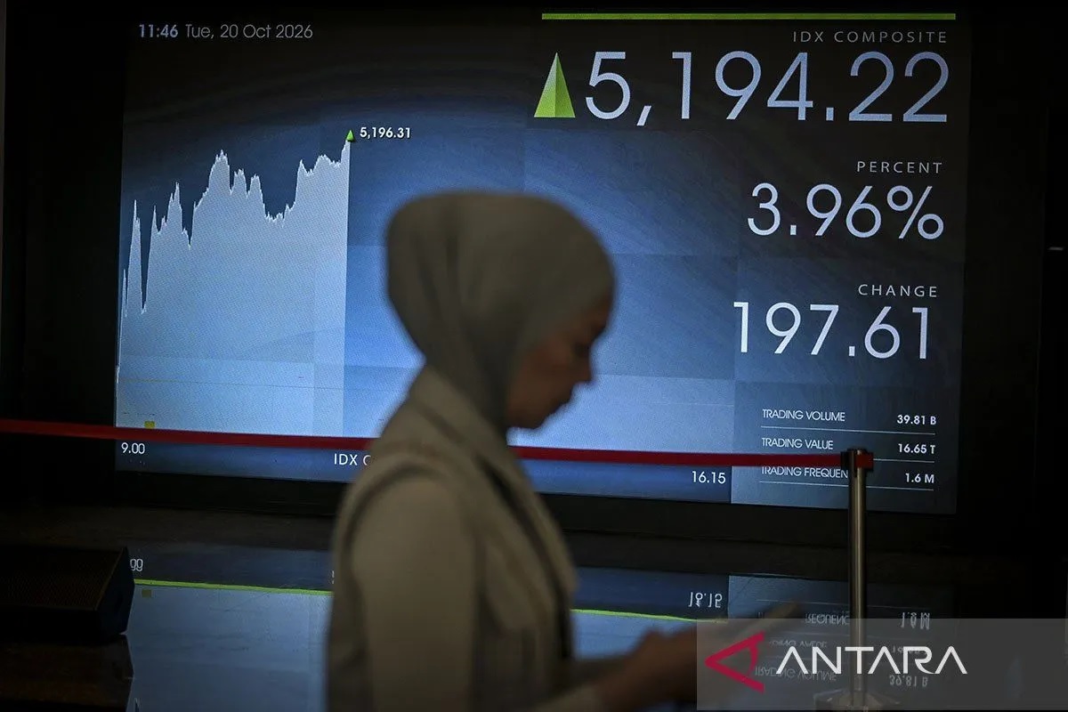 Dibuka Menguat, IHSG Hari Ini Diprediksi Mendatar di Tengah Pasar Cermati Arah Moneter Global