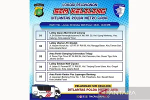 Bingung Perpanjang SIM di Mana? Ini Sebaran 5 Lokasi SIM Keliling Jakarta Jumat