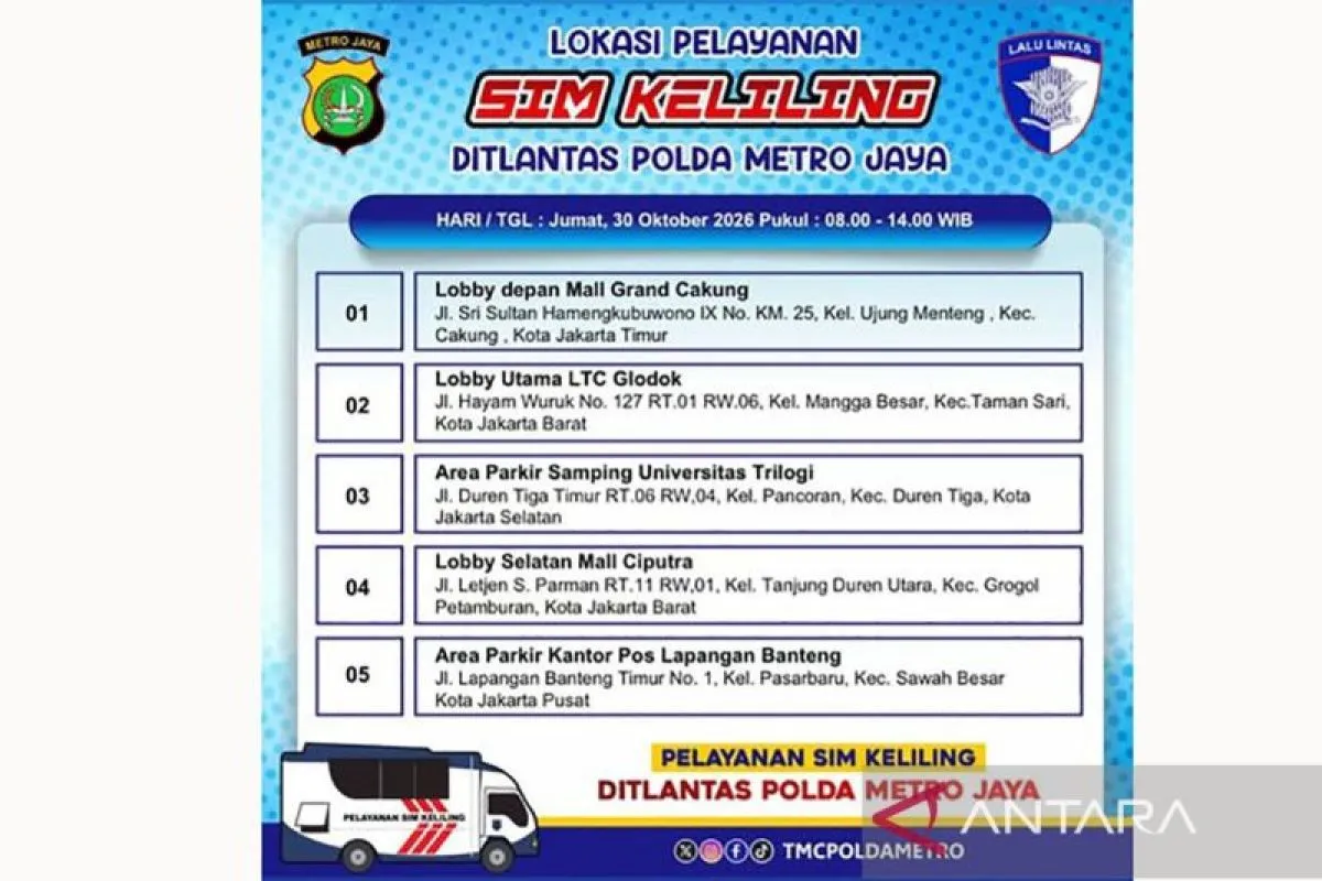 Bingung Perpanjang SIM di Mana? Ini Sebaran 5 Lokasi SIM ...