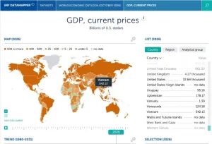 IMF: PDB Vietnam akan Lampaui Indonesia Tahun Ini
