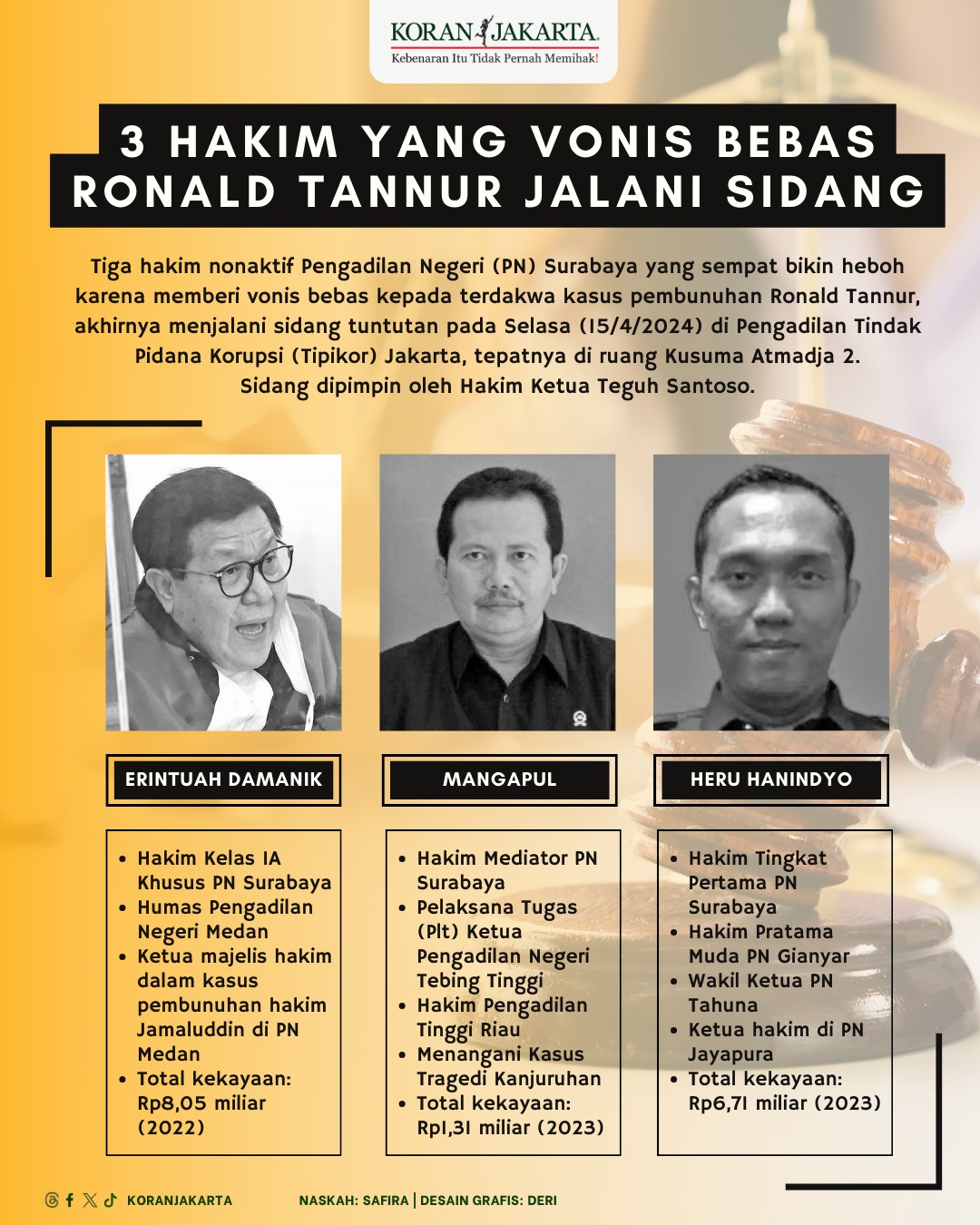 3 Hakim yang Vonis Bebas Ronald Tannur Jalani Sidang 