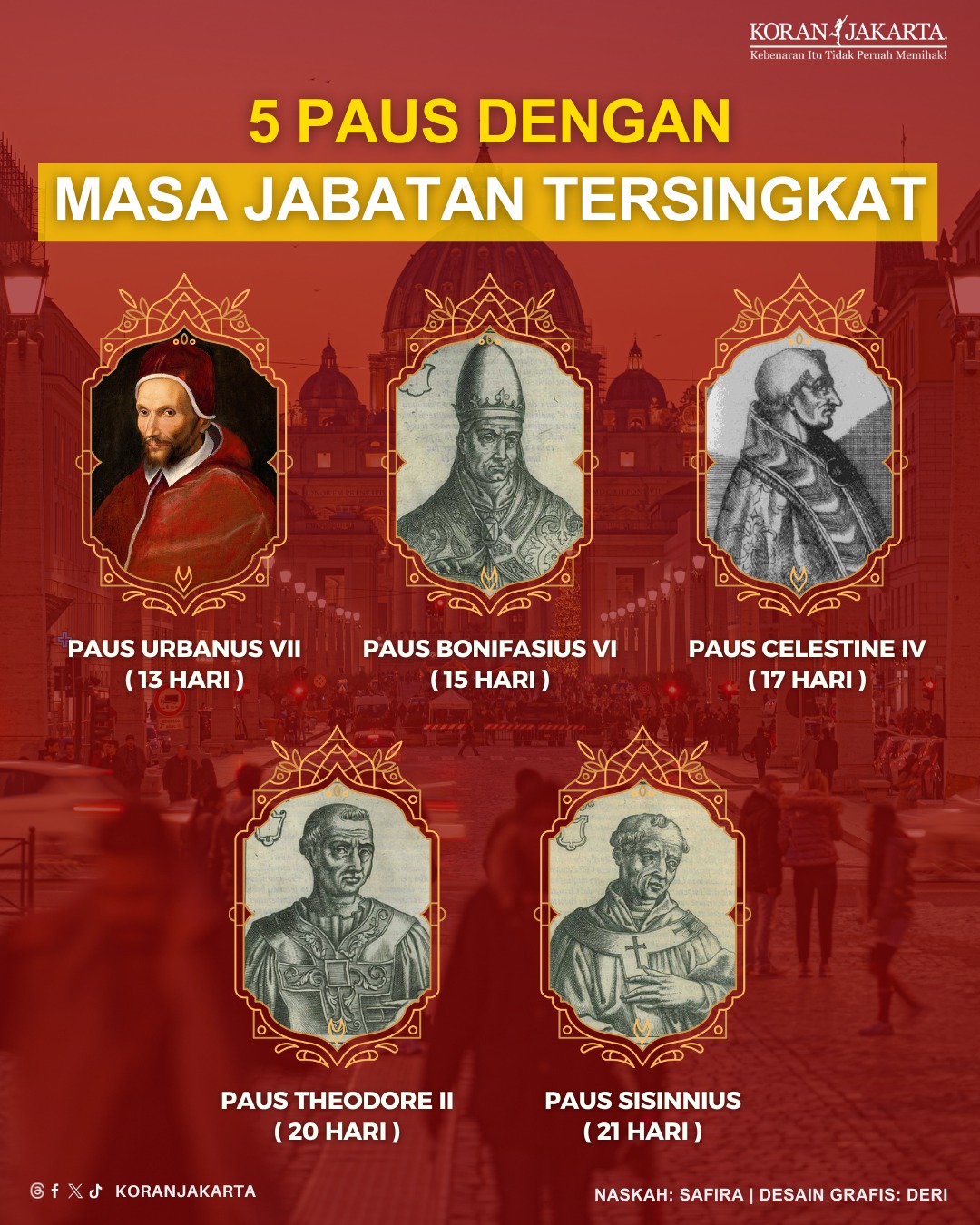 5 Paus dengan Jabatan Tersingkat