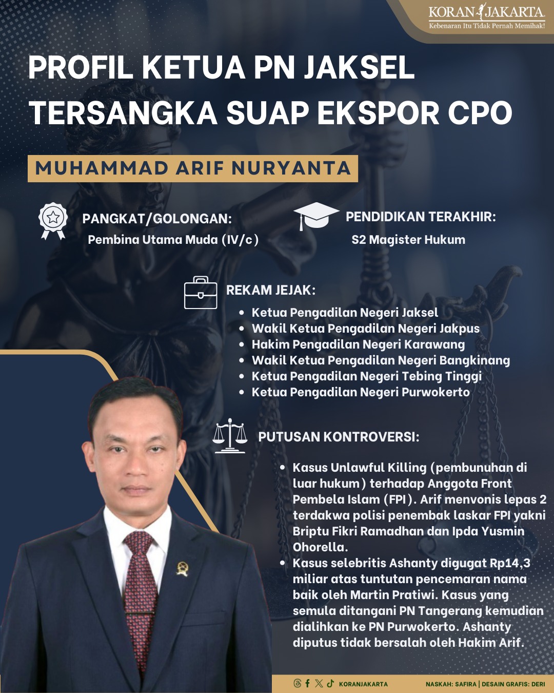 Profil Ketua PN Jaksel Tersangka Suap Ekspor CPO