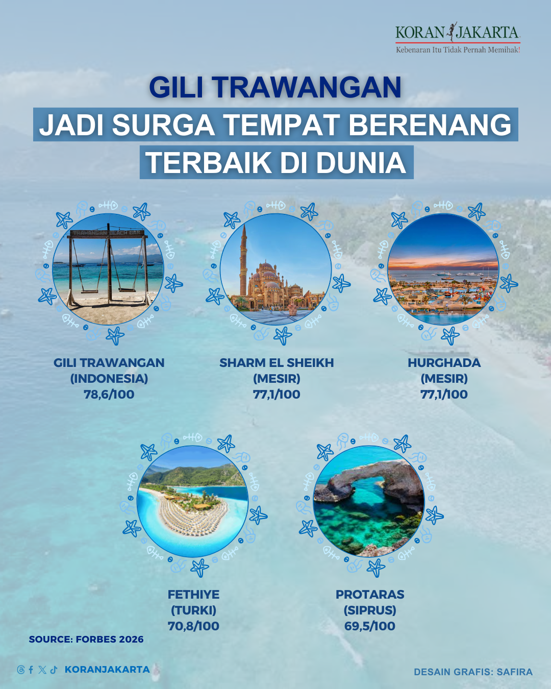 Gili Trawangan Jadi Surga Tempat Berenang Terbaik di Dunia