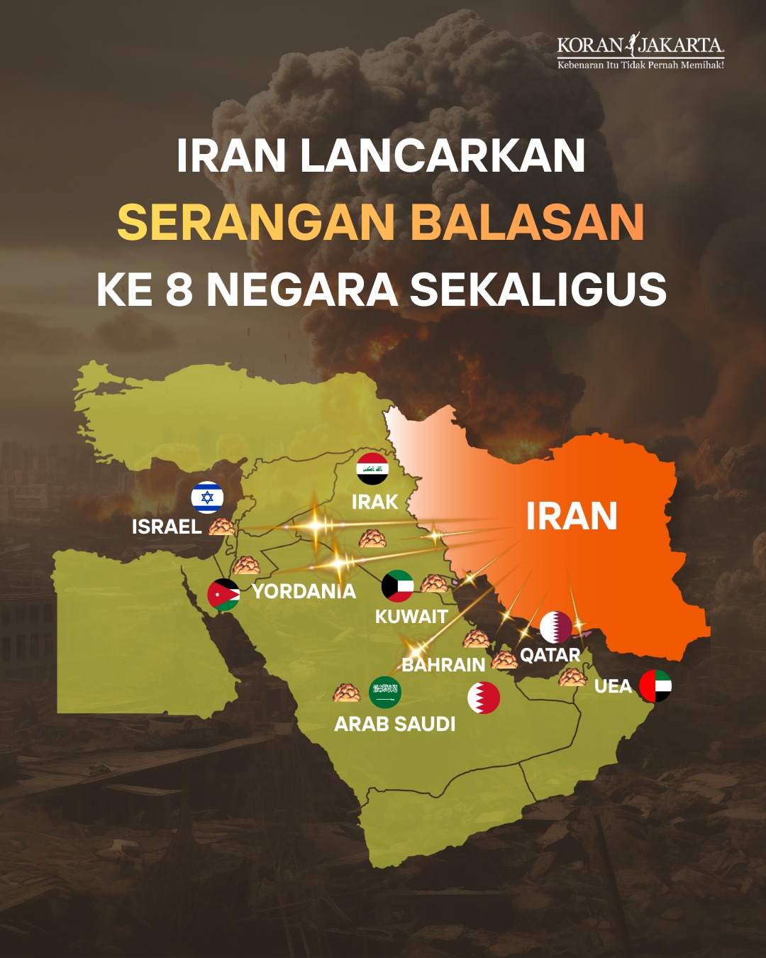 Timur Tengah Membara! Khamenei Tewas, Balasan Iran Dimulai