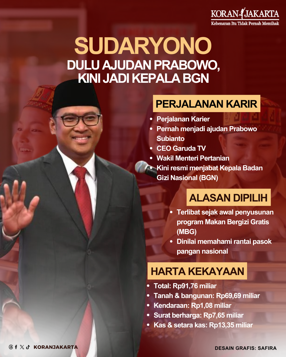 Dulu Ajudan Prabowo, Kini Sudaryono Jadi Kepala BGN